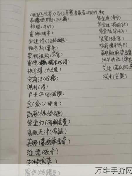 凹凸世界角色攻略,金喜爱礼物全解析,快速提升好感度秘籍