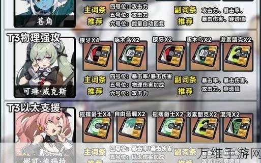 绝区零驱动盘属性搭配攻略,解锁战斗新境界