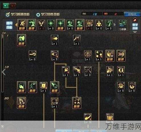 地下城与勇士,元素师高效刷图加点全攻略,解锁极致输出!