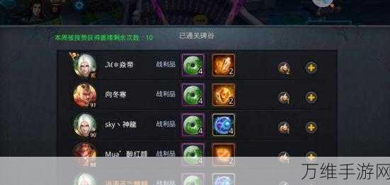 乱斗西游深度攻略,菩提祖师天赋选择全解析,助你称霸竞技场