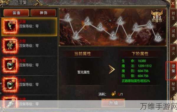 御剑八荒熔炼系统怎么玩?熔炼系统玩法介绍