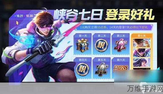 王者荣耀星会员进不去?全面解析与解决方案,助你畅享游戏福利!