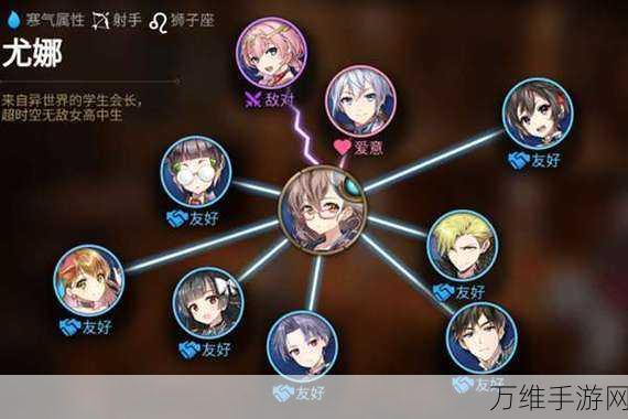 第七史诗尤娜怎么样-尤娜强度分析