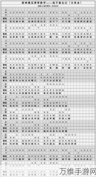 原神玩家必看,掌握错位时空弹奏技巧,简谱大全助你成为音乐大师