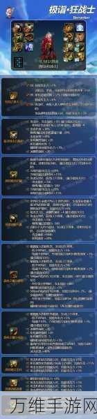 DNF手游红眼毕业装备精选指南,打造顶级狂战士的必备之选
