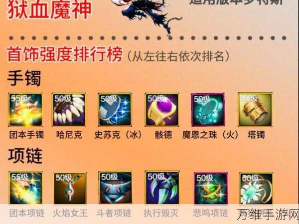 DNF手游红眼毕业装备精选指南,打造顶级狂战士的必备之选