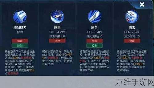 S12赛季投机者之刃装备分配策略,揭秘哪位英雄能最大化其收益?