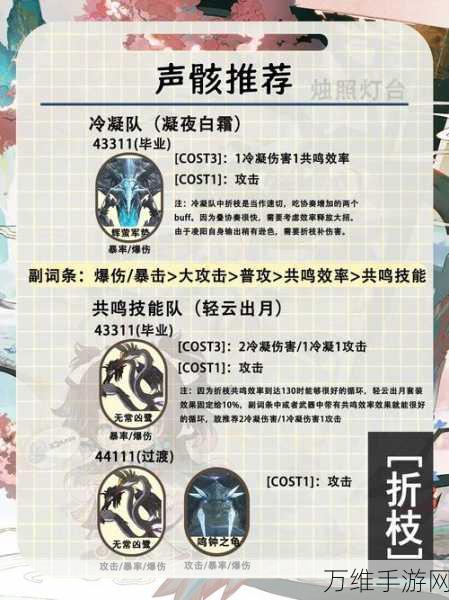 鸣潮凌阳养成一图流 凌阳怎么培养