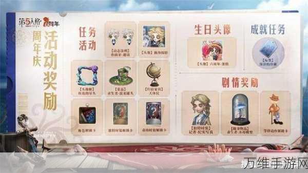 第五人格梦境邀约活动全攻略,解锁神秘角色,赢取限定奖励!