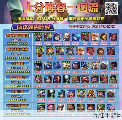 金铲铲之战S13赛季星界韵律爆爆阵容深度解析与实战攻略