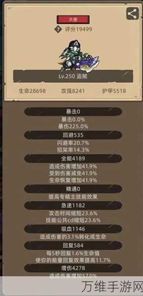 勇者异世界征途,顶尖商店购物指南,打造无敌装备阵容!