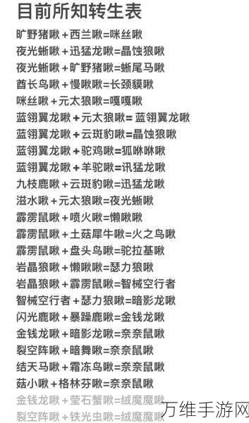 手游探索新纪元,创造吧!我们的星球碟象坐标揭秘与饲料制作全攻略