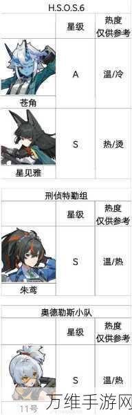 绝区零A级强攻角色深度解析,打造无敌战斗阵容