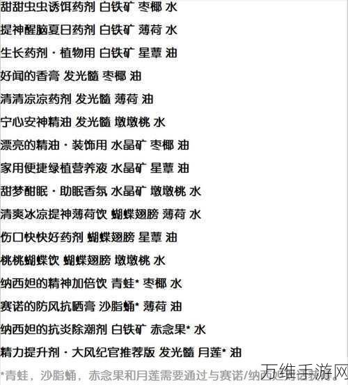 手游熠金妙剂,全药剂配方材料大揭秘,助你称霸炼金赛场!
