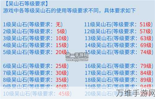 手游资讯,揭秘倩女幽魂12套装备背后的秘密与战力提升攻略