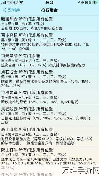 梦幻西游手游,符石组合搭配攻略,解锁战斗新境界!