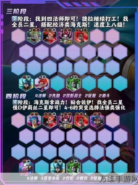 金铲铲之战S13赛季法师新宠,双形佐伊阵容搭配深度解析