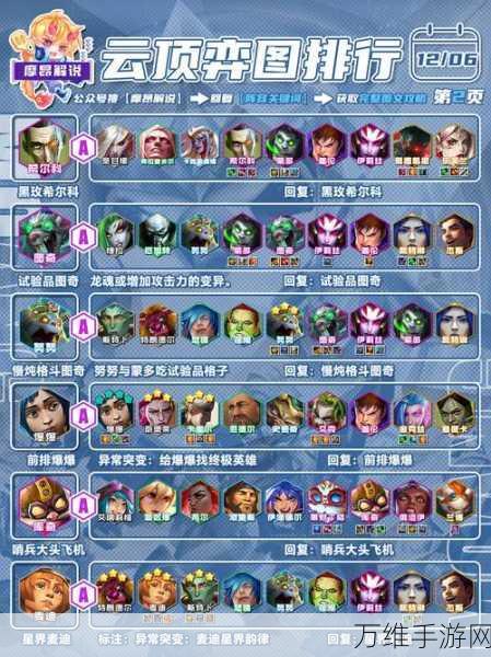 金铲铲之战S13赛季法师新宠,双形佐伊阵容搭配深度解析
