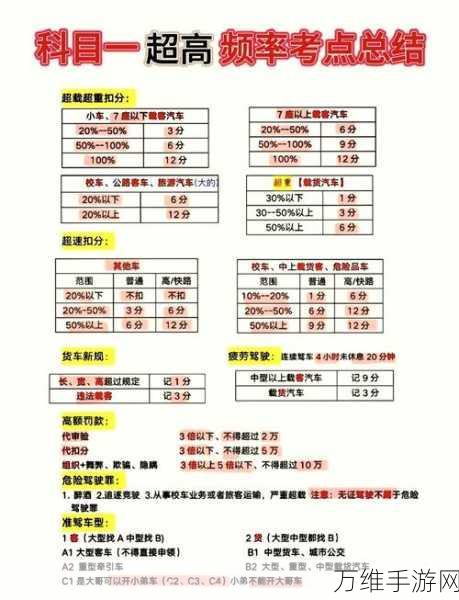 疯狂爆梗王通缉令挑战全攻略,解锁隐藏线索,速通秘籍大公开!