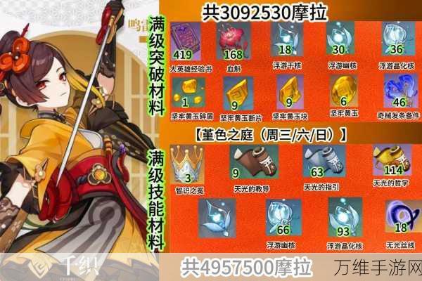 原神千织角色全解析,等级天赋突破材料大揭秘