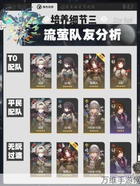 崩坏星穹铁道,流萤热线电话活动全攻略,赢取限定奖励不容错过!