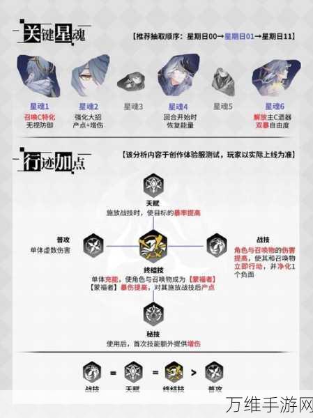 崩坏星穹铁道深度攻略,解锁人非草木其二全技巧与细节