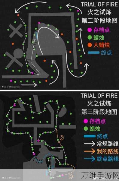 光遇火试炼全攻略,掌握技巧,轻松通关火之试炼!