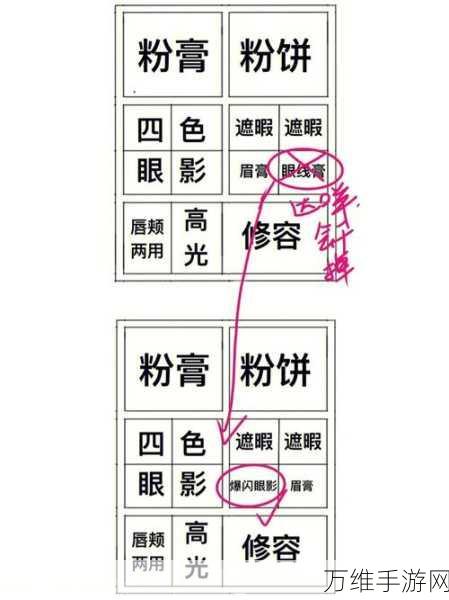 热血奇航宝石镶嵌全攻略,打造无敌战力的秘密武器!