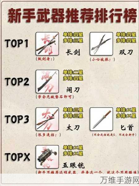 永劫无间手游高手攻略,特木尔角色深度解析与实战技巧