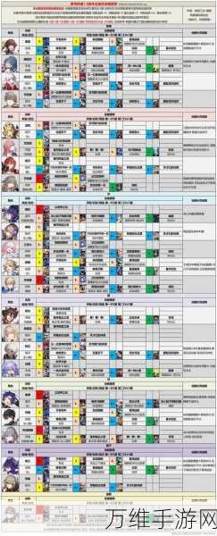 崩坏星穹铁道,银狼光锥选择全攻略,解锁战斗新境界!
