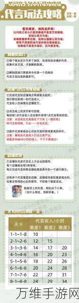 闪耀攻略,如何高效利用以闪亮之名代言币