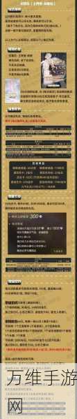 闪耀攻略,如何高效利用以闪亮之名代言币