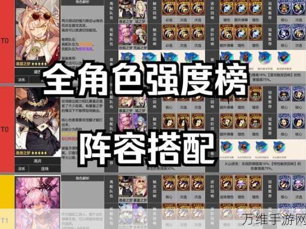 无尽梦回流派选择深度解析,打造你的专属战斗风格