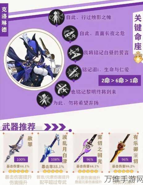 原神克洛琳德深度养成秘籍,解锁全能战士的终极之路