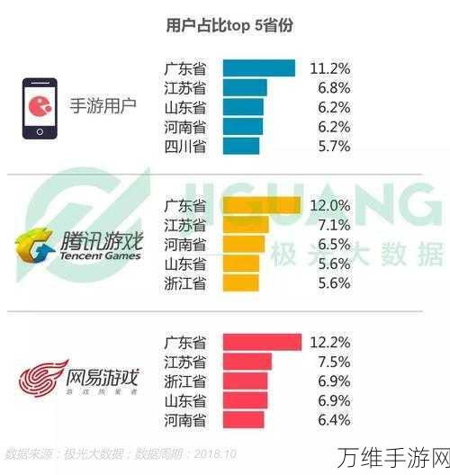 手游创作者必看!详解优酷号申请流程及游戏内容创作秘籍