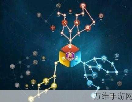白夜极光,比比比约恩三觉全面解析,材料清单与觉醒攻略