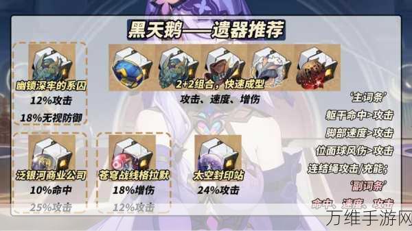 崩坏星穹铁道,揭秘黑天鹅绝技,技能详解与实战应用