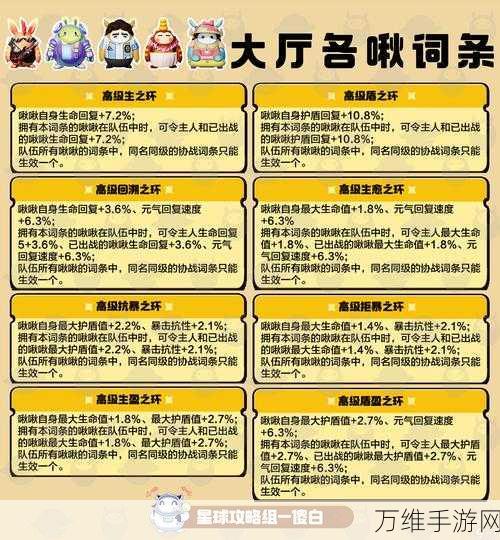 创造吧!我们的星球兑换码大揭秘,独家攻略与精彩活动详解