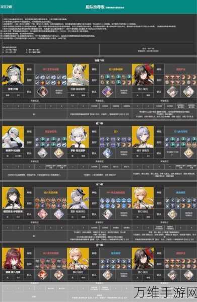 深空之眼双服对决,官服VS B服,哪个更胜一筹?