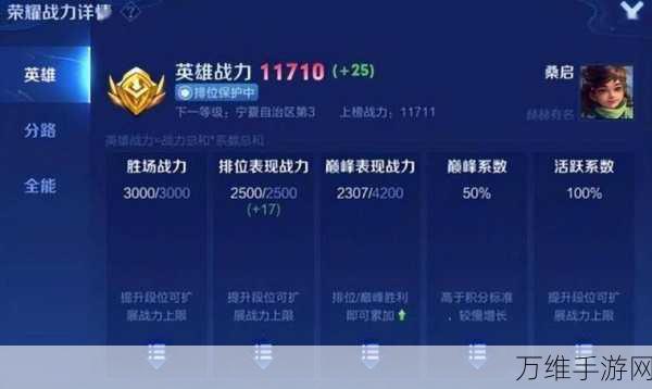 王者荣耀巅峰赛战力飙升秘籍,解锁高效刷分技巧