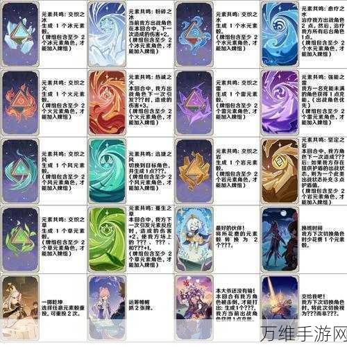 原神七圣召唤料理卡全揭秘,属性、效果一网打尽!