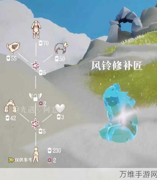 光遇风行先祖奖励揭秘,珍稀道具与限定装扮等你来拿!