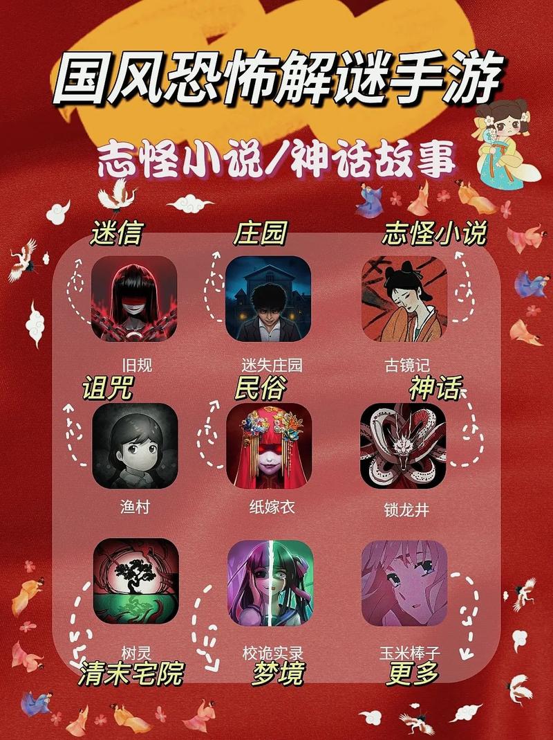 恐怖解谜巅峰之作,<都市传说,真流行之神>手游全攻略