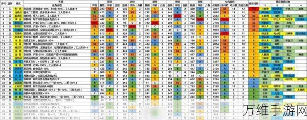 江南百景图2024最新兑换码大放送，限时福利不容错过！