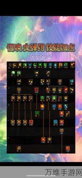 DNF女弹药2023加点攻略,精准打造高爆发战斗专家