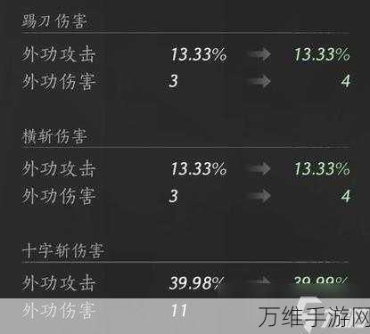 燕云十六声深度解析,泥犁三垢武学升级全素材攻略