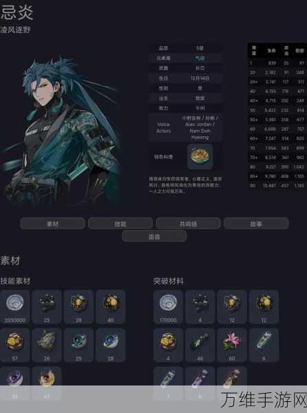 手游鸣潮灯灯角色培养全攻略,材料清单与高效养成路径