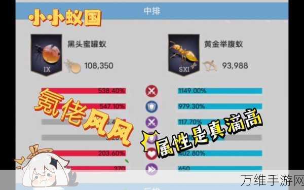 小小蚁国4月尊享礼包激活码大放送,独家领取攻略揭秘!