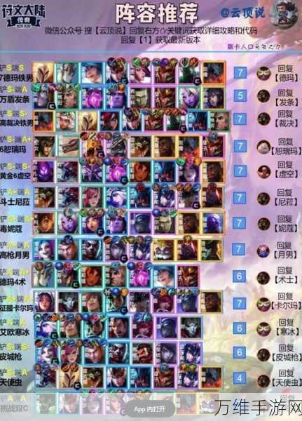 云顶之弈S9赛季法师乌鸦阵容深度解析,掌控棋盘,主宰胜负!