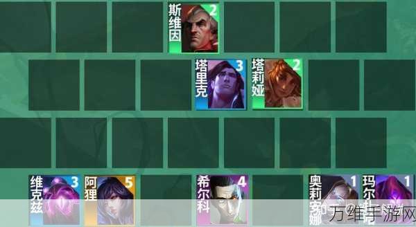 云顶之弈S9赛季法师乌鸦阵容深度解析,掌控棋盘,主宰胜负!